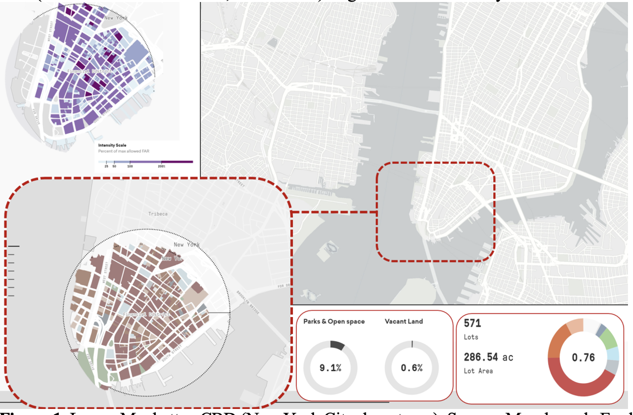 Image of graph analysis of Lower Manhattan